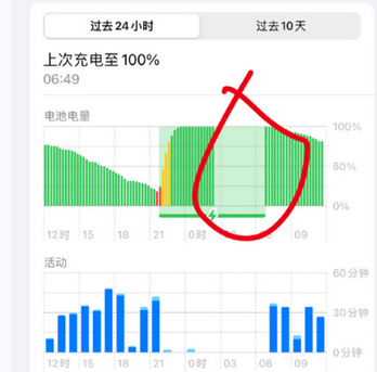 张家口苹果授权维修店分享iPhone夜间自动关机 